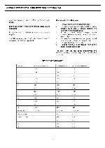 Service manual Arcam ALPHA-1, 7, 8, 8P