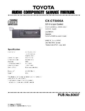 Service manual PANASONIC CX-CT8000A ― Manual-Shop.ru