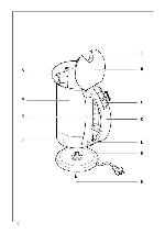 User manual AEG EWA 1580 