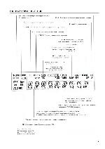 User manual Aiwa AVJ-R5 