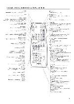 User manual Aiwa AVJ-R5 