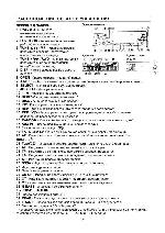 User manual Aiwa CT-FR710 