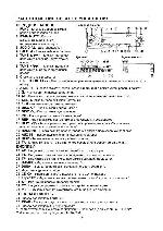 User manual Aiwa CT-R430M 