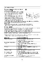 User manual Aiwa TP-VS470 