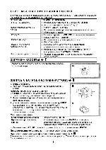 User manual Aiwa TP-VS610 