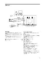 Инструкция Aiwa UZ-US201 