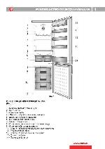 User manual Akai ARF-201/380 