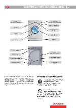 User manual Akai AWM-1000WS 