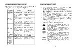 User manual Akai DV-P4925 KDSM 