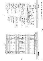 User manual Akai EKB-7610 