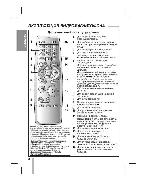 User manual Akai VS-J417EDG 