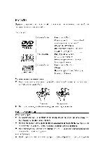 User manual Akira HTS-28DVD 