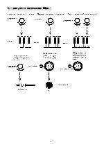 Инструкция Alesis Micron 