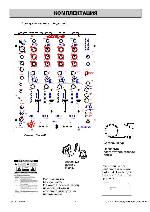 User manual Allen&Heath XONE:42 