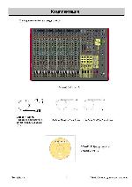 Инструкция Allen&Heath ZED-R16 Firewire 