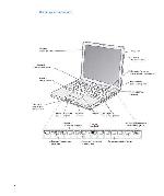 Инструкция Apple iBook G4 