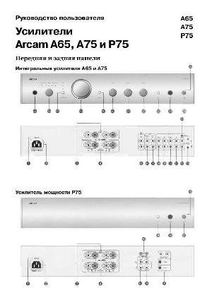 User manual ARCAM A-75  ― Manual-Shop.ru