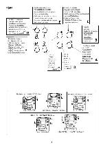 User manual Ardo PE-58AV/AVE/AVE2 