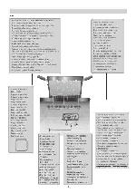 User manual Ardo PI-29FI 