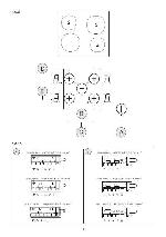 User manual Ardo PI-29FI 