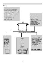 User manual Ardo PI-58IXT 