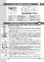 User manual Ardo TLN-106S 