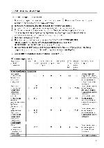 User manual Ariston BS-1400 