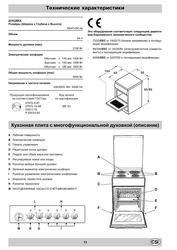 Инструкция К Плите Аристон - vidsecurity