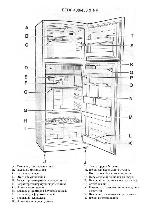 Инструкция Ariston ETDF-400/450 