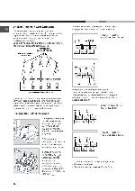 User manual Hotpoint-Ariston H-89V.1 /HA 