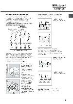 User manual Hotpoint-Ariston H-89VP.1 /HA 