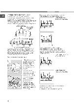 User manual Hotpoint-Ariston HH-50HA 