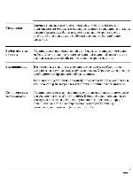 User manual Ariston LS-4530 