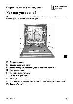 Инструкция Ariston LSV-68DUO 