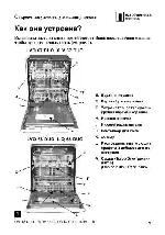 User manual Ariston LVO-68DUO 