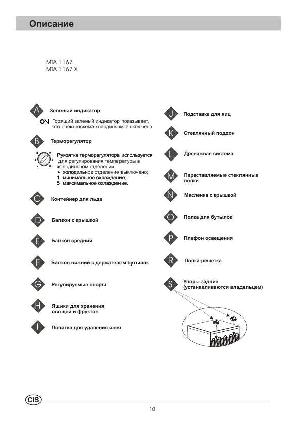 Инструкция Ariston MTA-1167 X  ― Manual-Shop.ru