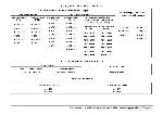 User manual Atlant MXM-1743 