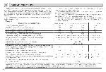 User manual Atlant MXM-2819 