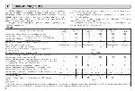 User manual Atlant XM-4011-XXX 