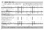 User manual Atlant XM-6019-XXX 