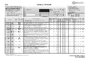 Инструкция Bauknecht AWSB-63213  ― Manual-Shop.ru