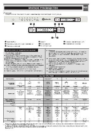 User manual Bauknecht GCXP-5848  ― Manual-Shop.ru