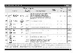 Инструкция Bauknecht GSFP-81312TRA++ 