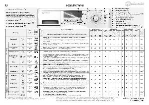 Инструкция Bauknecht WAK-960  ― Manual-Shop.ru