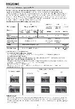 User manual BBK DV118SI 