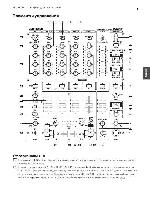 Инструкция Behringer DJX750 Pro Mixer 