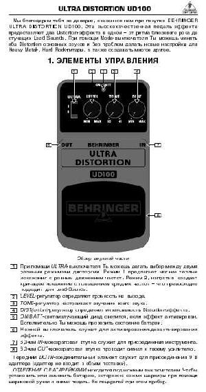 Инструкция Behringer UD100  ― Manual-Shop.ru