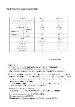 User manual Beko BKK-12C 