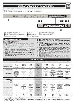 User manual Beko DIN-5832 