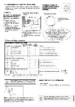 Инструкция Beko WEF-6004NS 